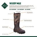 Muck Woody Max-Men