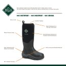 Muck Boots Arctic Sport High-Men schwarz 44