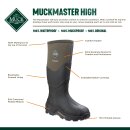 Muck Boots Muckmaster High-Men