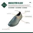 Muck Boots Muckster II Low - Men moos 44/45