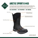 Muck Boots Arctic Sport II Mid - Women schwarz EU 37