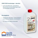 HMK M529 Marmor-Polierset