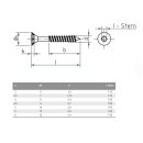 JD-79 Spanplattenschrauben gelb verzinkt 6 mm x 120 mm 100 Stück