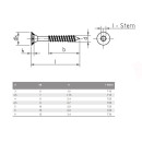 JD-79 Spanplattenschrauben gelb verzinkt 6 mm x 150 mm 100 Stück