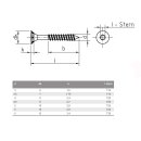 JD-79 Spanplattenschrauben gelb verzinkt 6 x 150 mm 100 Stück