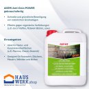 B-Ware Akemi Anti Grün POWER