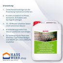 B-Ware Akemi Anti Grün POWER