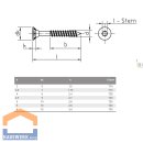 JD-79 Spanplattenschrauben Verzinkt 5 mm x 70 mm 200 Stk