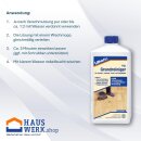 Lithofin Parkett und Laminat Grundreiniger 1 Liter