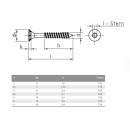JD-79 Spanplattenschrauben Gelb Verzinkt 3 x 30 mm 1000 Stück