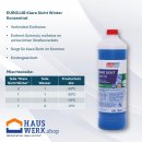 EUROLUB Klare Sicht WINTER Konzentrat / Scheibenfrostschutz