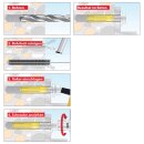 TOX Messing Spreizdübel Metrix 10/32 | 4 Stück