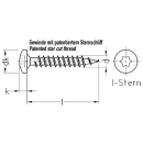 JD Plus Universalschrauben mit I-Stern / Pan-Head 4,5 x 35 / 500 Stück