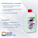 HMK S232 Fleckschutz - wassergelöst