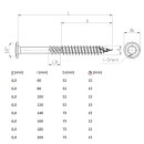 JD Plus Konstruktionsschrauben Tellerkopf verzinkt 6 mm x 80 mm 100 Stück