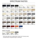 Farbpaste für Platinum P+ khaki CC 1950